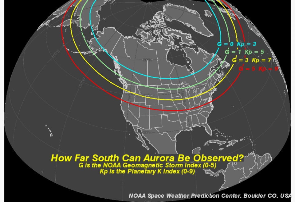 Aurora diagram