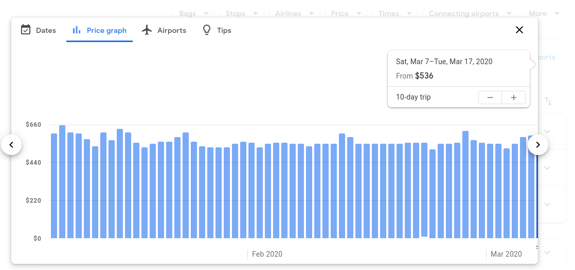 Flight calendar prices